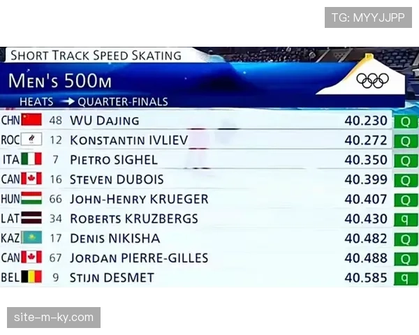 卫冕冠军科特迪瓦绝境逆转 小组头名惊险晋级十六强