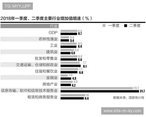 内容生产团队在本季度 实现了体育传播服务的区域化精准分发